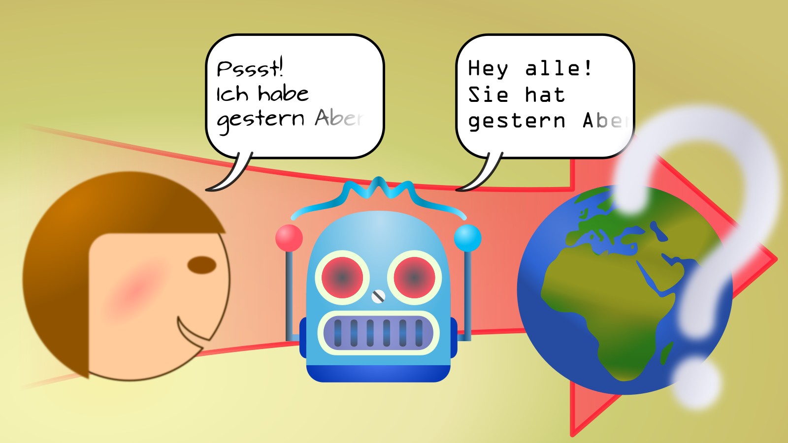 Eine Person, die ein Geheimnis einem Roboter verrät, welcher es in die Welt hinausposaunt