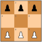 3x3-Schachfeld mit oben 3 schwarzen Bauern und unten drei weissen Bauern.